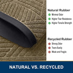 Smiry Front Door Mat Outside Entrance, Heavy Duty Sturdy Natural Rubber Doormat - Image 5