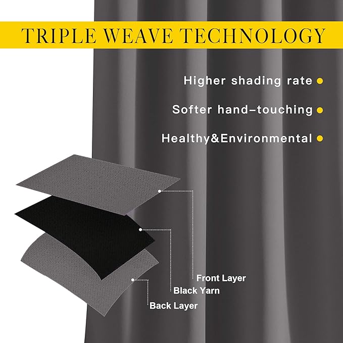 NICETOWN Gray Blackout Curtains - Image 4