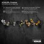 Kohler K-TS97074-4Y-CP Pitch Rite-Temp Bath and Shower Trim Kit, 2.5 GPM, Polished Chrome