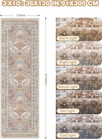 3x10 Runner Rug Non Slip Washable - Image 2