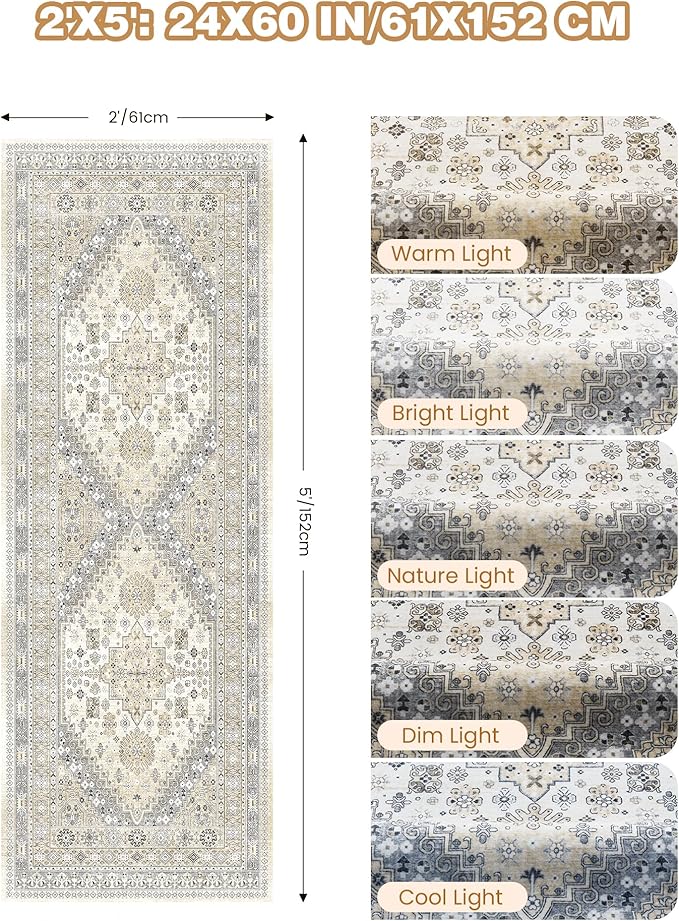 2x5 Rug Runner Washable for Entryway, Soft Bathroom Rugs - Image 2