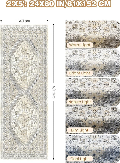 2x5 Rug Runner Washable for Entryway, Soft Bathroom Rugs - Image 2