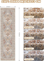 2x7 Runner Rug, Thin Entryway Non Slip Washable Rugs - Image 2