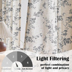 Lazzzy Black Floral Linen Curtains 96 Inch Farmhouse Back Tab Drapes - Image 2