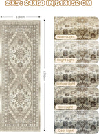 2x5 Rug Runner Washable for Entryway, Soft Bathroom Rugs - Image 2