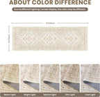 zesthome Washable Runner Rug 2.5x8 - Image 2