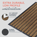 ubdyo Extra Durable Door Mat - Image 4