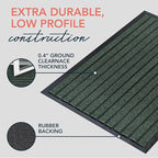 ubdyo Extra Durable Door Mat - Image 4