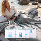 Bedsure 100% Cotton Muslin Blanket Queen Size - Image 3