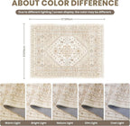 zesthome 9x12 Area Rugs, Stain Resistant Washable Rug, Ultra-Thin Rugs - Image 2