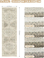 Kitchen Runner Rug Non Slip Washable 2.5x8, Soft Low Pile Entryway Rug Runners - Image 2