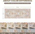 zesthome Runner Rug 2x5 - Image 2