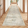 Rug Runners for Hallways Non Slip by Restydon