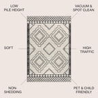 JONATHAN Y Amir Moroccan Beni Souk Cream/Black 4' Round Indoor Area Rug, Bohemian, Scandinavian, Easy-Cleaning for Living Room, Bedroom, Kitchen, Pet Friendly, Non-Shedding (MOH200A-4R)
