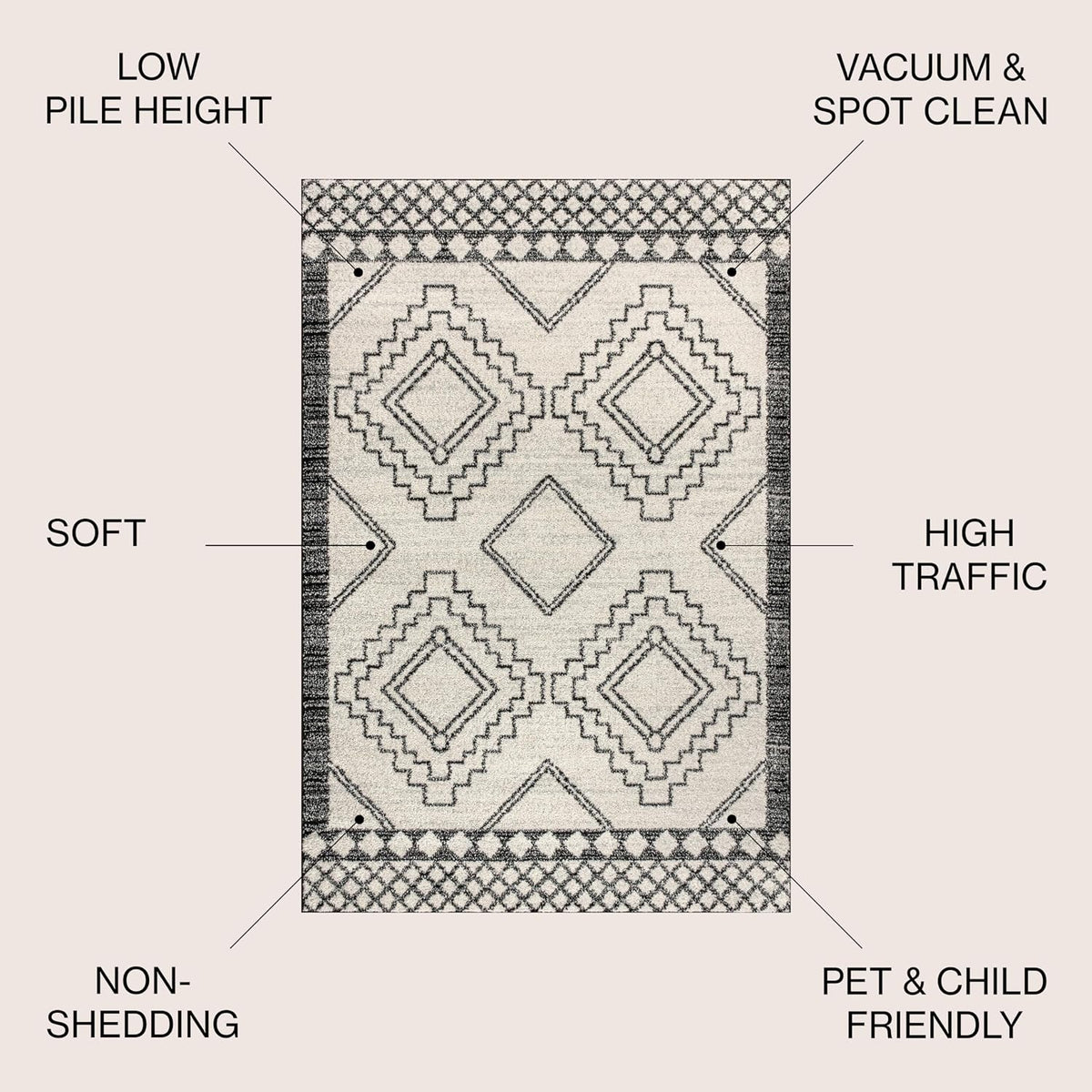 JONATHAN Y Amir Moroccan Beni Souk Cream/Black 4' Round Indoor Area Rug, Bohemian, Scandinavian, Easy-Cleaning for Living Room, Bedroom, Kitchen, Pet Friendly, Non-Shedding (MOH200A-4R)