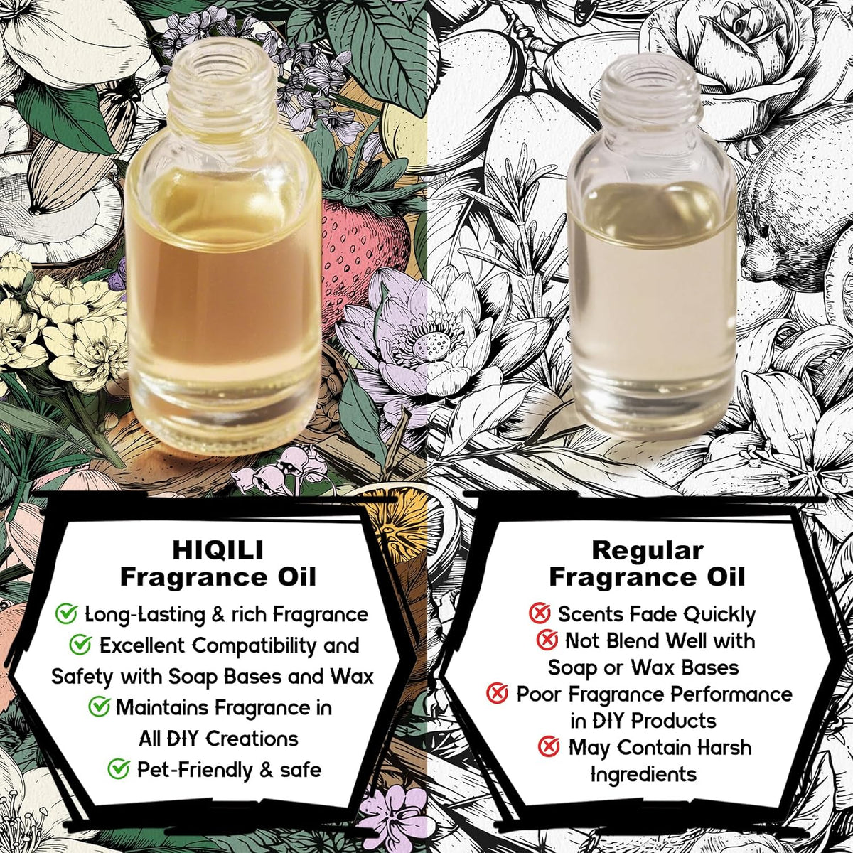 HIQILI Musky Rose Fragrance Oil for Diffuser, Candle & Perfume
