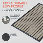 ubdyo Extra Durable Door Mat - Image 4