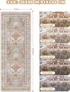 3x8 Runner Rug Non Slip Washable - Image 2