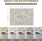 zesthome 5x7 Area Rugs - Image 2