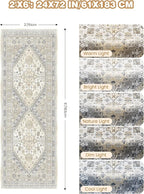 Runner Rug 2x6, Ultra-Thin Entryway Rug Non Slip Washable Rugs - Image 2