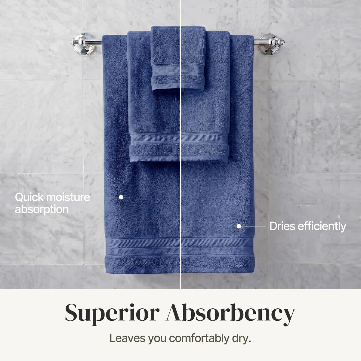 Modern Threads Spun Loft 6 Piece Bath Towel Set – 2 Bath Towels, 2 Hand Towels & 2 Washcloths – 100% Cotton, 600 GSM, Plush, Soft & Absorbent (Navy)