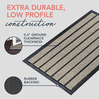 ubdyo Extra Durable Door Mat - Image 4