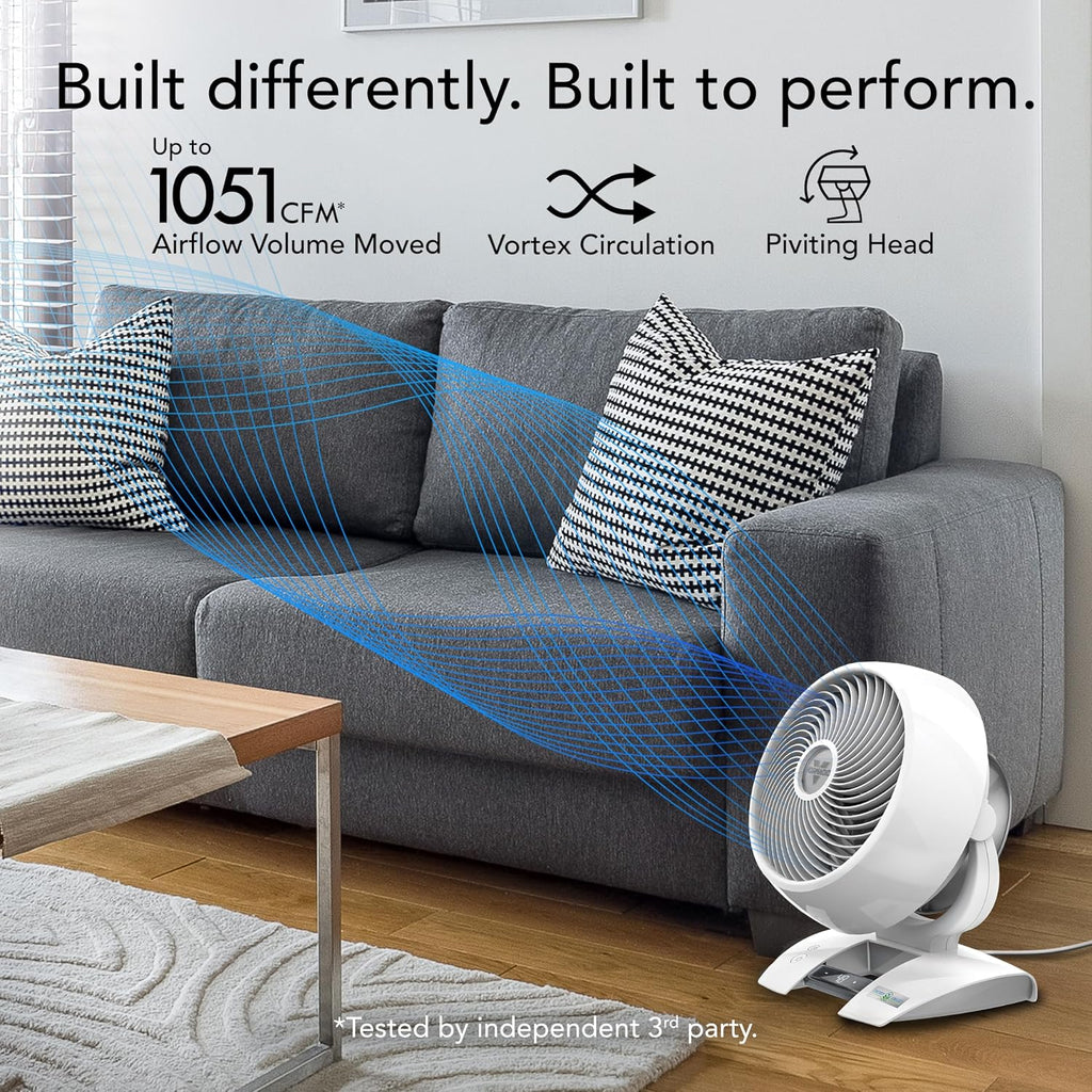 Vornado 6303DC Energy Smart Medium Air Circulator Fan with Variable Speed Control, White