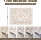 zesthome 5x7 Area Rugs - Image 2