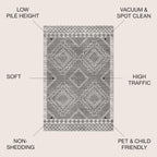 JONATHAN Y Amir Moroccan Beni Souk Gray/Cream 4' Round Indoor Area Rug, Bohemian, Scandinavian, Easy-Cleaning for Living Room, Bedroom, Kitchen, Pet Friendly, Non-Shedding (MOH200C-4R)