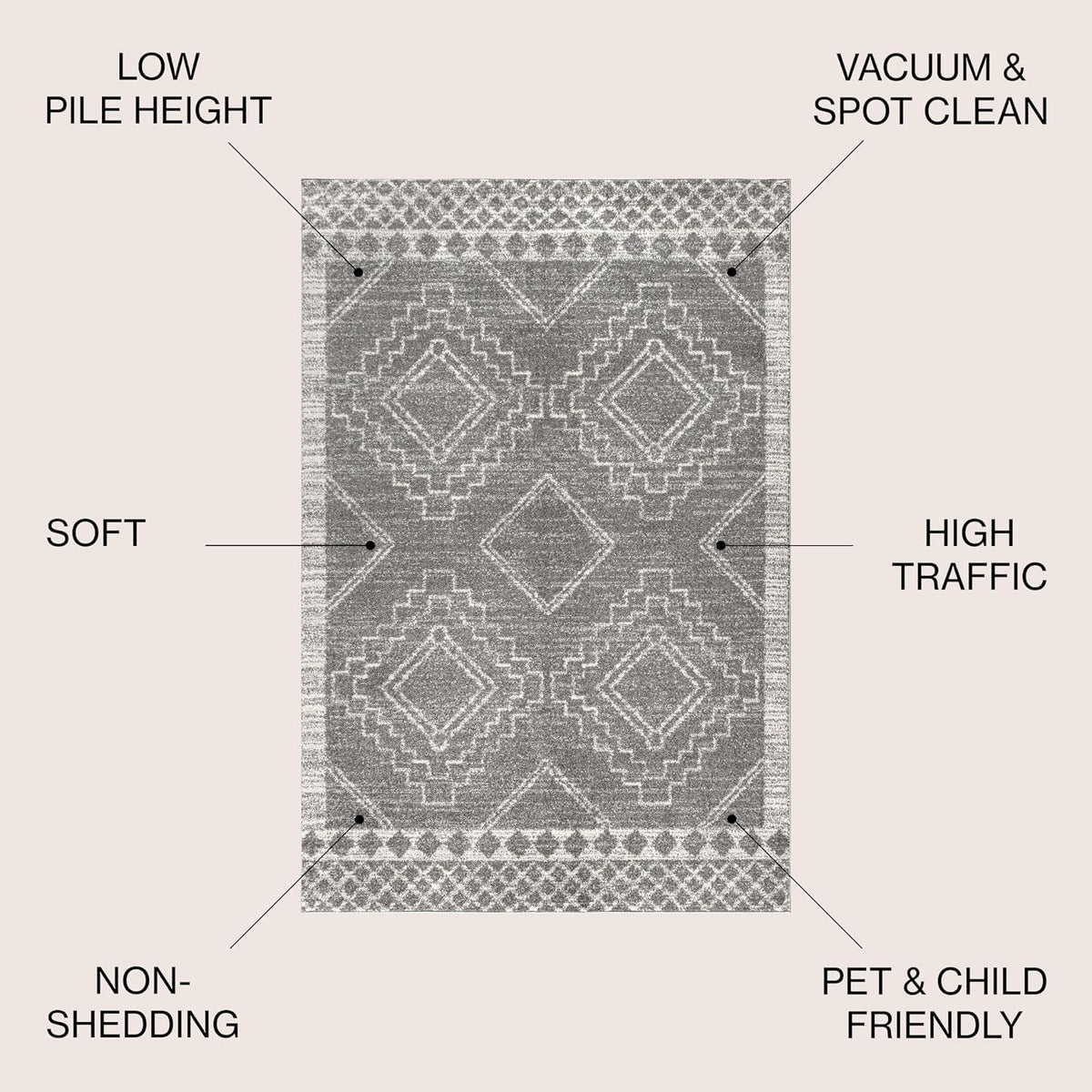JONATHAN Y Amir Moroccan Beni Souk Gray/Cream 4' Round Indoor Area Rug, Bohemian, Scandinavian, Easy-Cleaning for Living Room, Bedroom, Kitchen, Pet Friendly, Non-Shedding (MOH200C-4R)