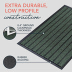 ubdyo Extra Durable Door Mat - Image 4