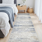 2x8 Runner Rug Non Slip,Washable Hallway Runner Rug,Blue