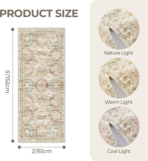 2x5 Rug Runner Washable for Entryway, Soft Bathroom Rugs - Image 2