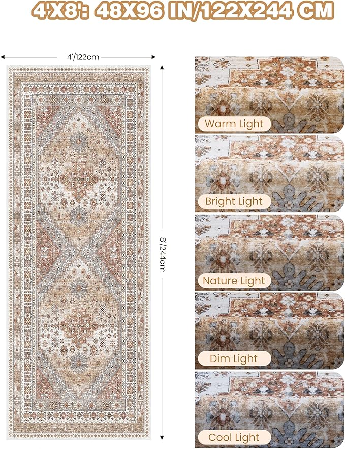 4x8 Rug for Bedroom, Wide Runner Rug for Hallway, Non Slip Washable Runner Rug - Image 2