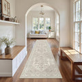 Madane Runner Rugs for Hallway 2x10 Long Washable Non-Slip Hallway Runner Rug by Madane