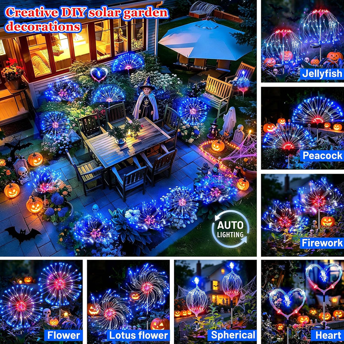 Anordsem Solar Firework Lights Outdoor Garden Fairy Lights 2 Pack Red Blue