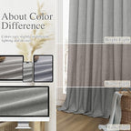 Guken 100% Blackout Linen Curtains 80 Inch Length 2 Panels Set - Image 7