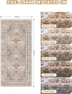 2x4 Washable Rug Runner for Bathroom, Soft Entryway Rug for Laundry Room - Image 2