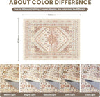 zesthome 5x7 Area Rugs - Image 2