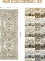 3x8 Runner Rug Non Slip Washable - Image 2