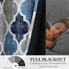 Beauoop 100% Blackout Curtains 84 Inches Long - Image 6