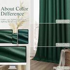 Guken Dark Green 100% Blackout Curtains 96 Inch Length 2 Panels Set - Image 7
