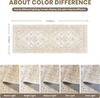 zesthome Runner Rug 2x5 - Image 2