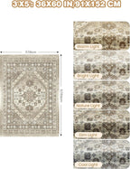 3x5 Washable Area Rug for Entryway, Kitchen Rugs Non Slip for Dining Room - Image 2