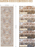 Kitchen Runner Rug Non Slip Washable 2.5x8, Soft Low Pile Entryway Rug Runners - Image 2