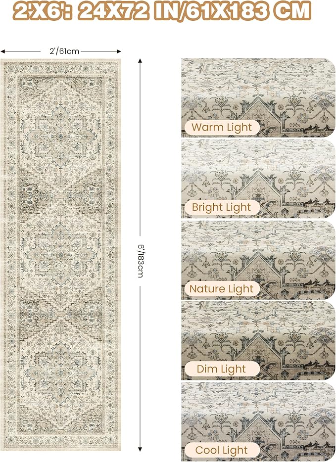 Runner Rug 2x6, Non Slip Washable Rugs - Image 2