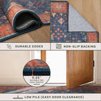 Hazo Haus Navy Blue Runner Rug 2x7 - Image 5