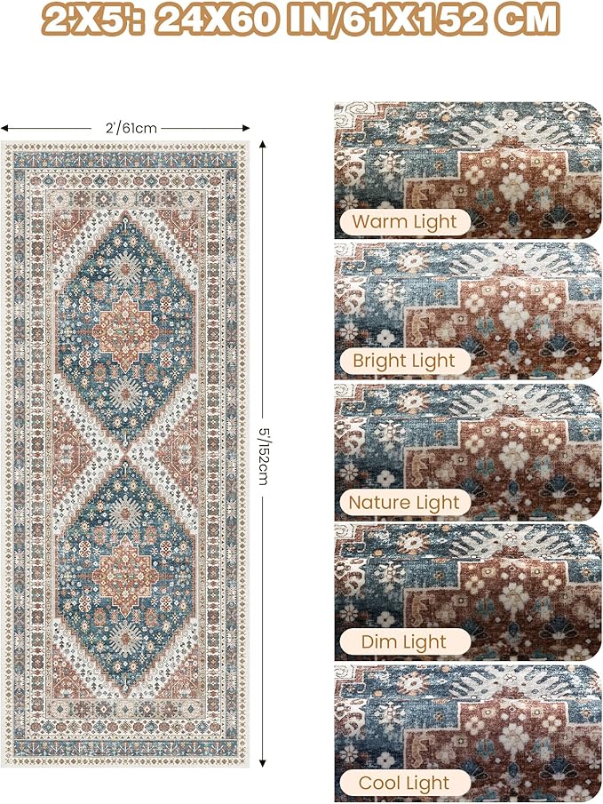 2x5 Rug Runner Washable for Entryway, Soft Bathroom Rugs - Image 2