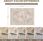 zesthome 5x8 Area Rugs - Image 2