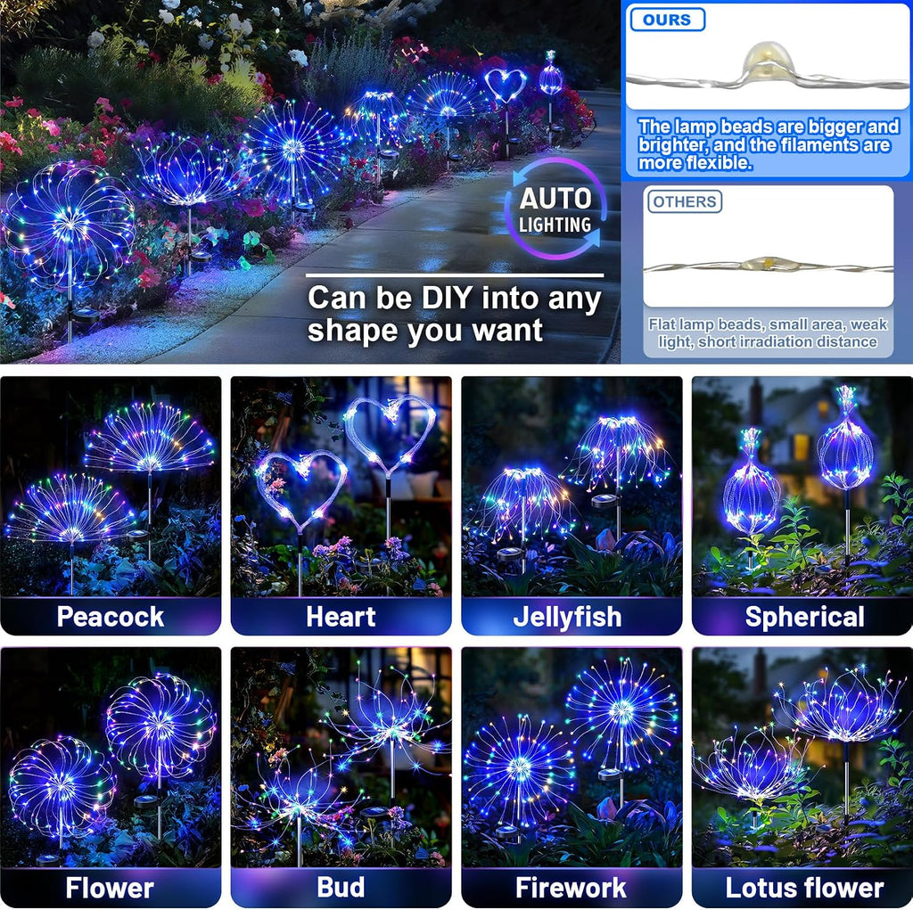 Anordsem Solar Firework Lights Outdoor Garden Fairy Lights 2 Pack Colorful